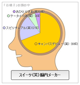JqbXC[ci΁j][J[