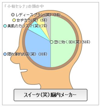 �����Z���i�b�X�C�[�c�i�΁j�]�����[�J�[
